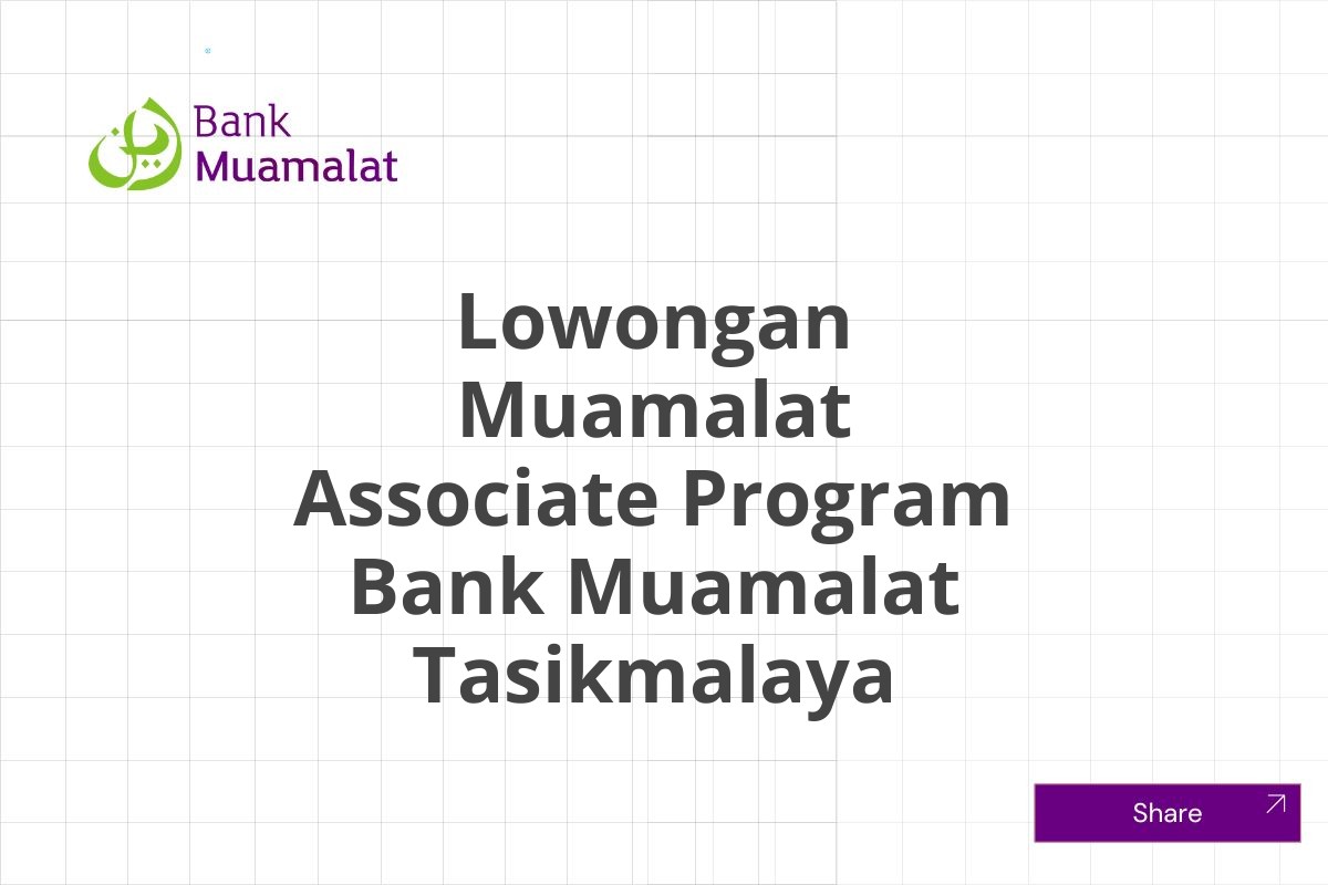 Lowongan Muamalat Associate Program Bank Muamalat Tasikmalaya