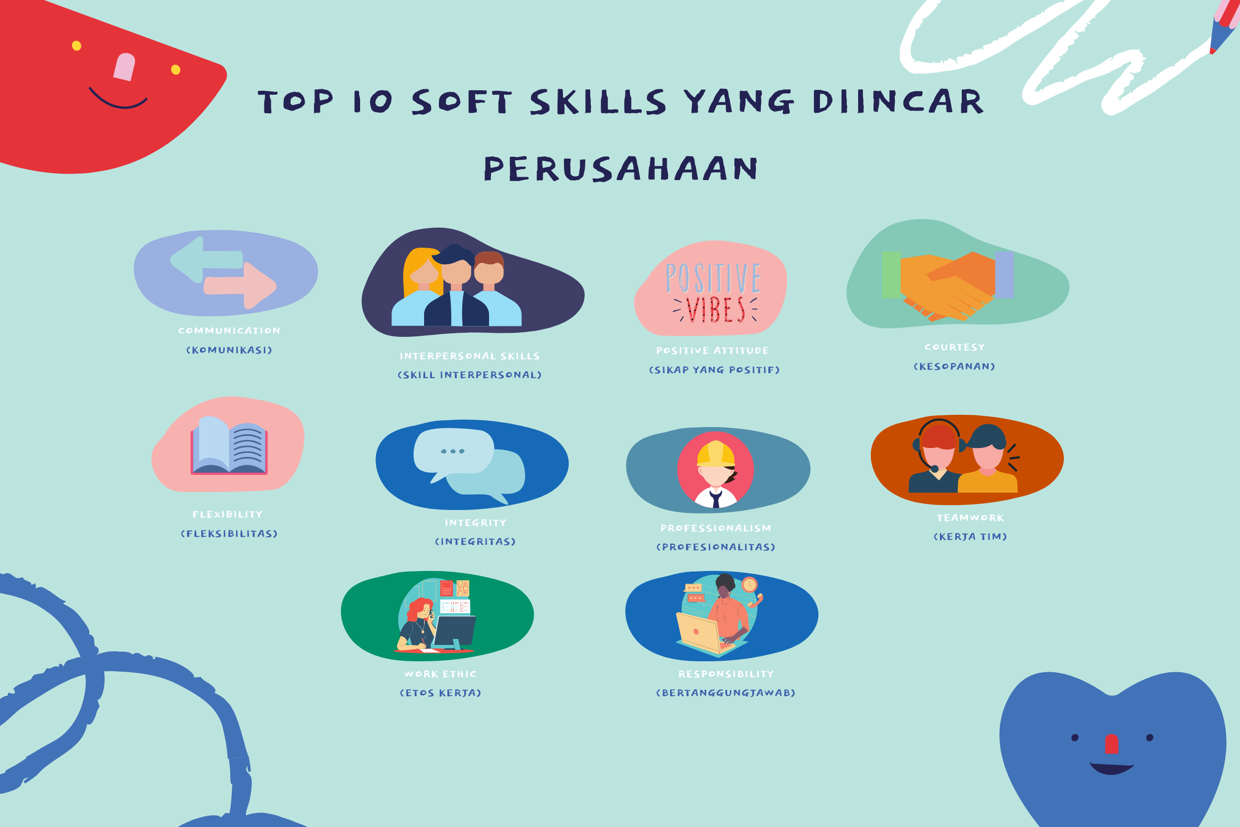 Skill Penting untuk Karir di Bidang IT