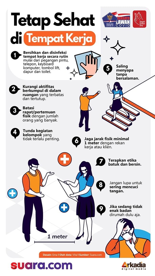 Tips Tetap Termotivasi di Tempat Kerja